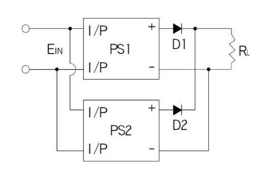 Diodes 